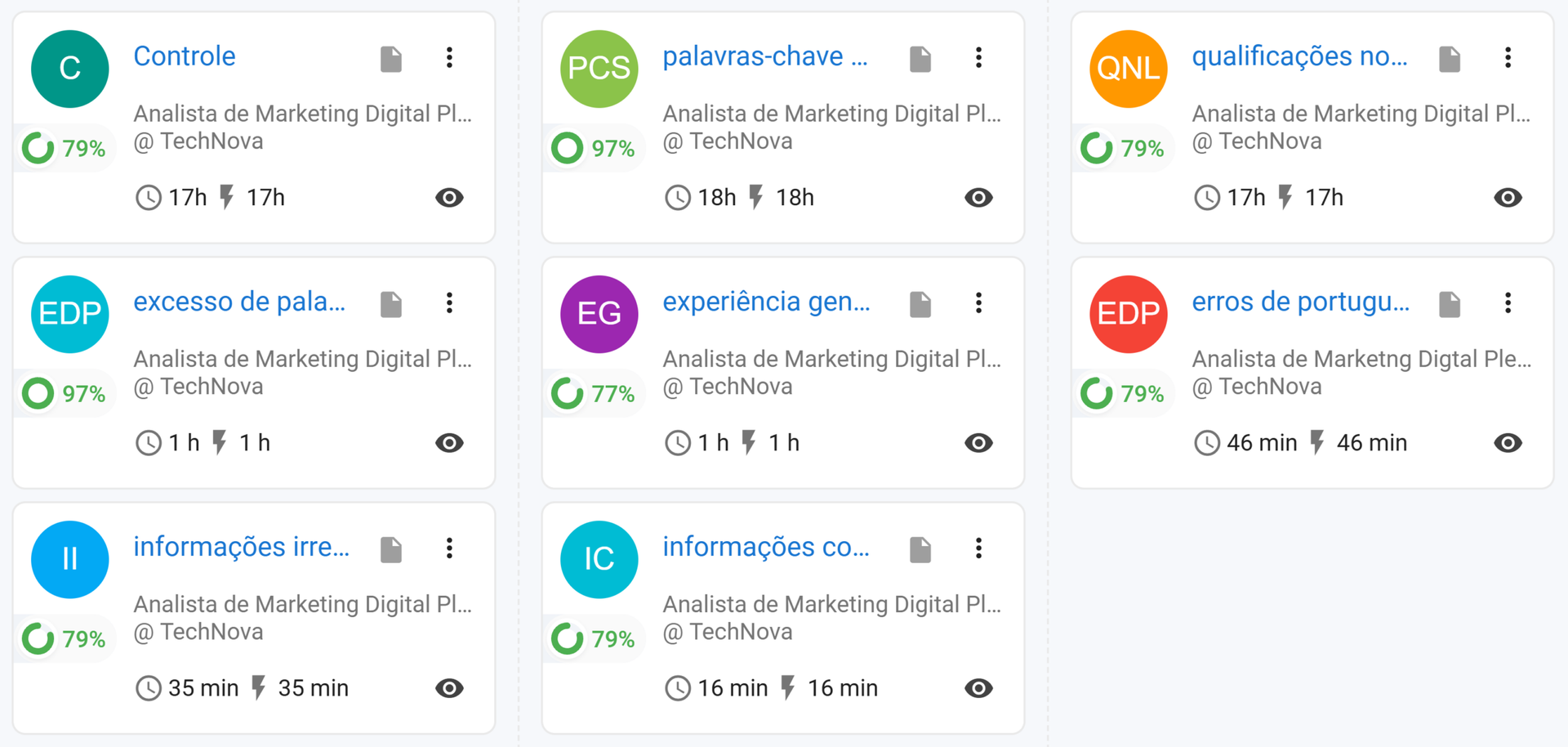 Cada versão do currículo com a pontuação recebida pelo software Manatal
