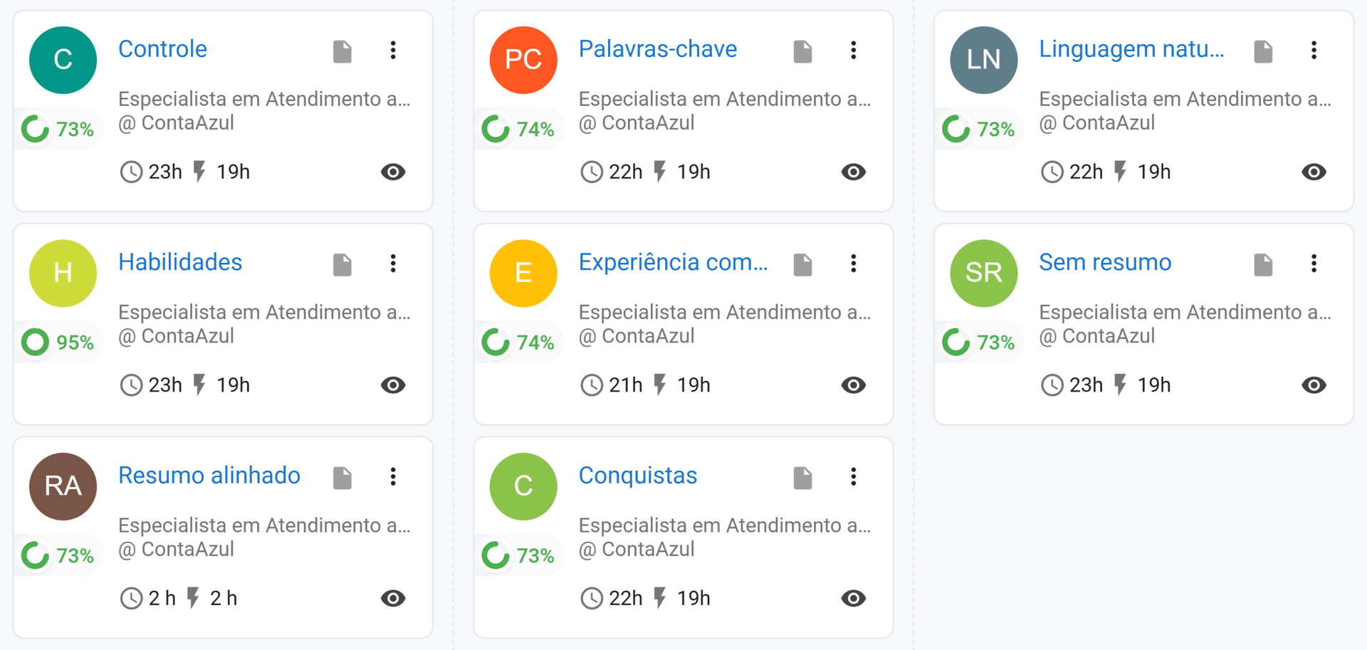 Como cada versão do currículo foi avaliada no software Manatal